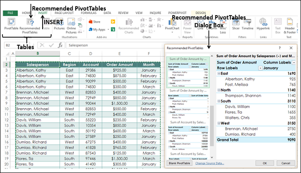 Recommended PivotTables